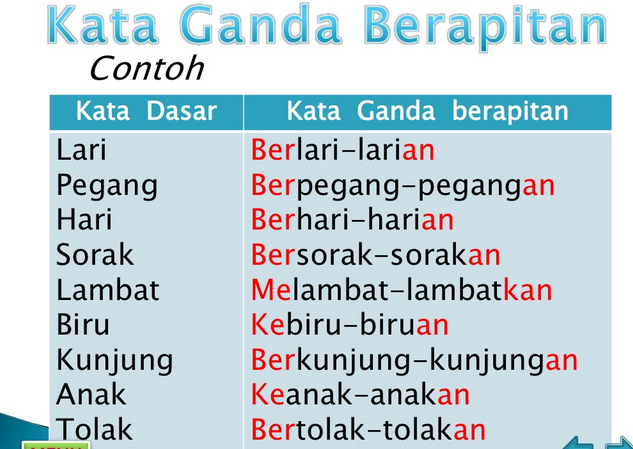 Detail Contoh Kata Bermakna Ganda Nomer 54