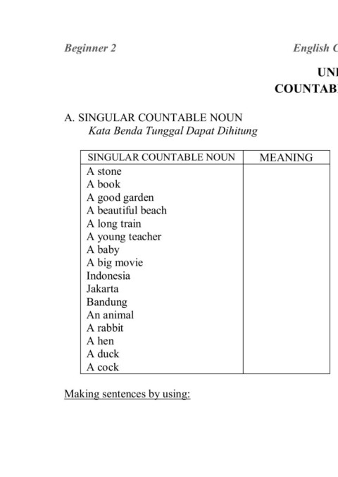 Detail Contoh Kata Countable Noun Nomer 21