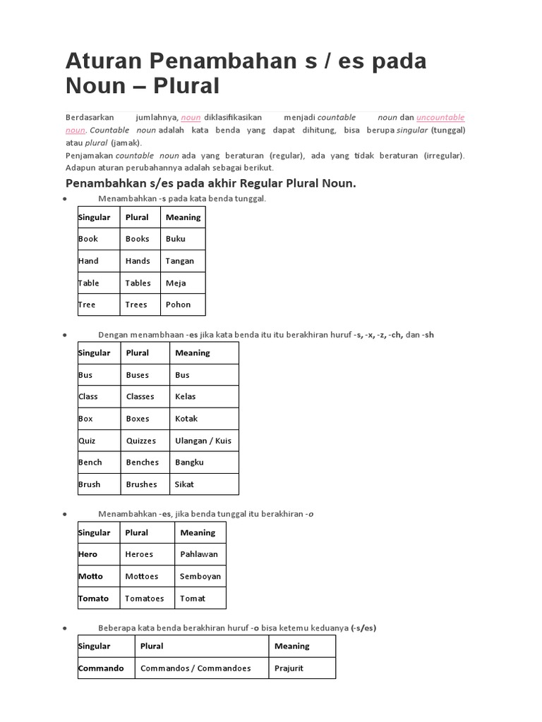 Detail Contoh Kata Countable Noun Nomer 27