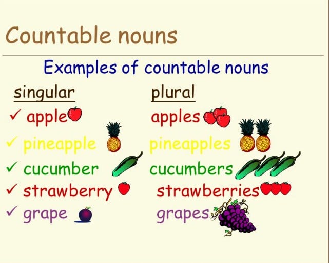 Detail Contoh Kata Countable Noun Nomer 3