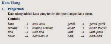 Detail Contoh Kata Dasar Nomer 35