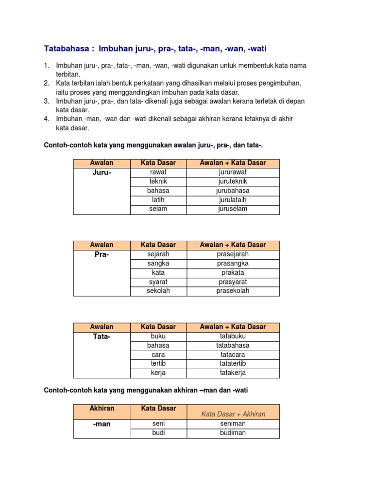 Detail Contoh Kata Dasar Nomer 43