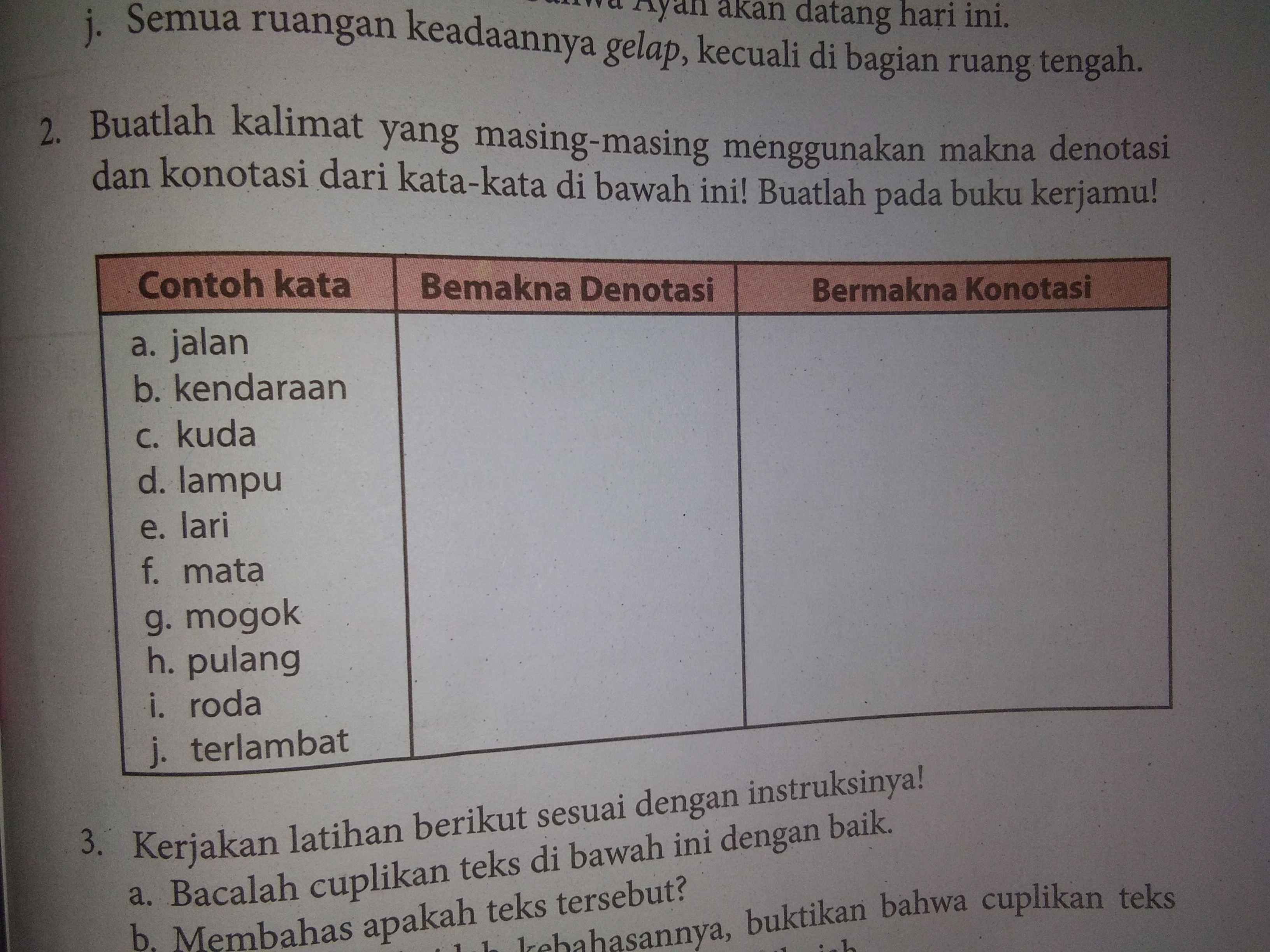 Detail Contoh Kata Denotasi Dan Konotasi Nomer 21