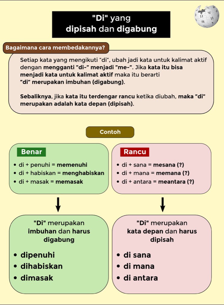 Detail Contoh Kata Di Yang Dipisah Nomer 2