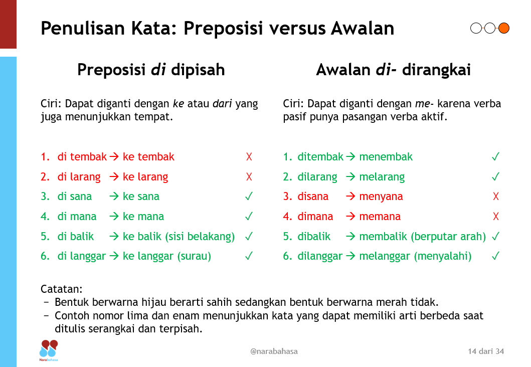 Detail contoh kata di yang dipisah koleksi nomer 4