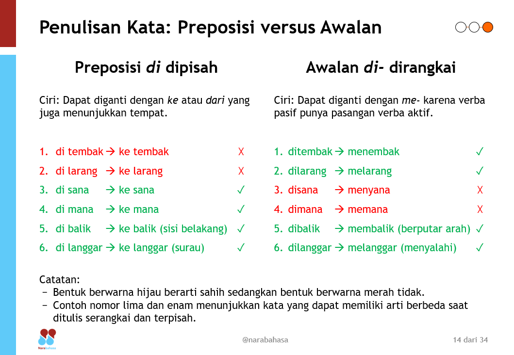 Detail Contoh Kata Di Yang Dipisah Nomer 4