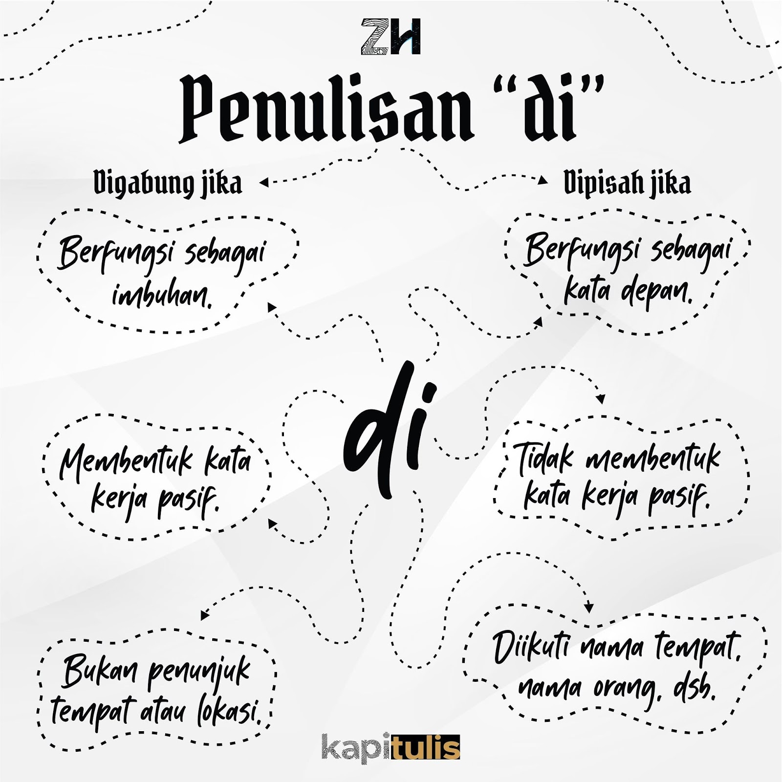 Detail Contoh Kata Di Yang Dipisah Nomer 9