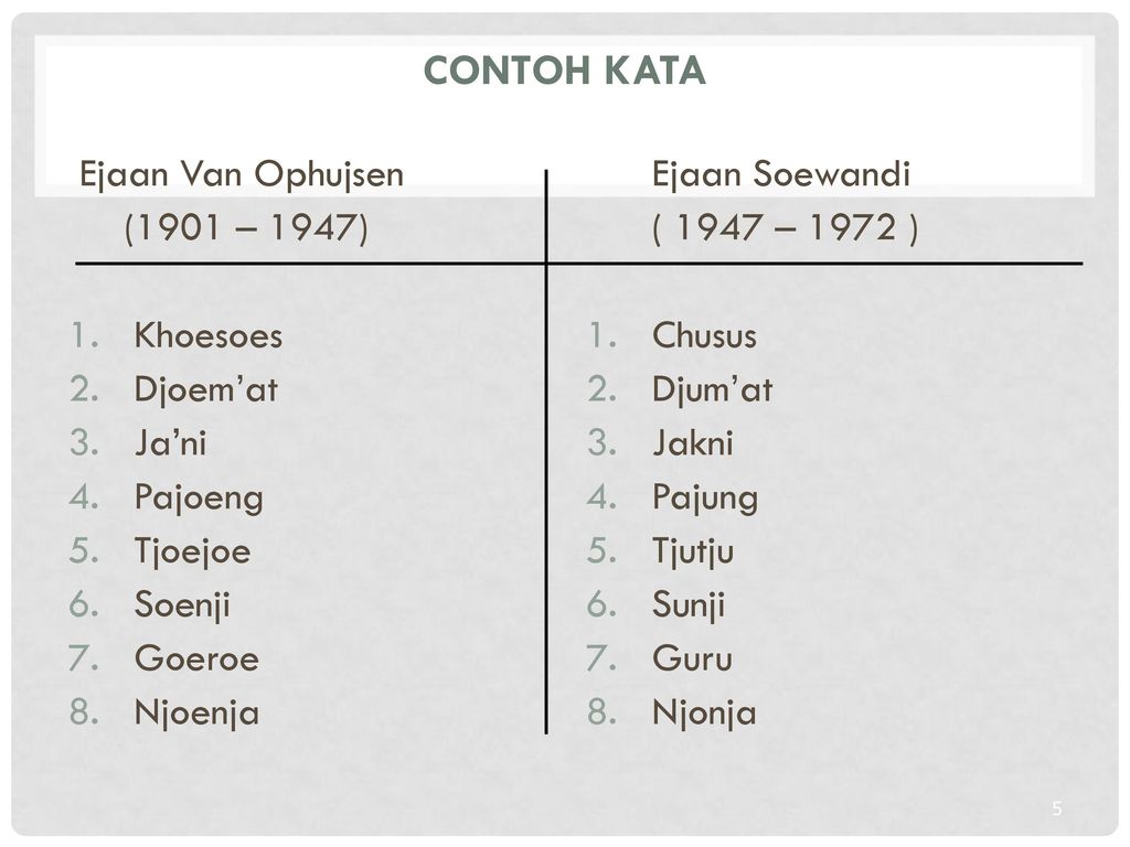 Detail Contoh Kata Ejaan Nomer 25