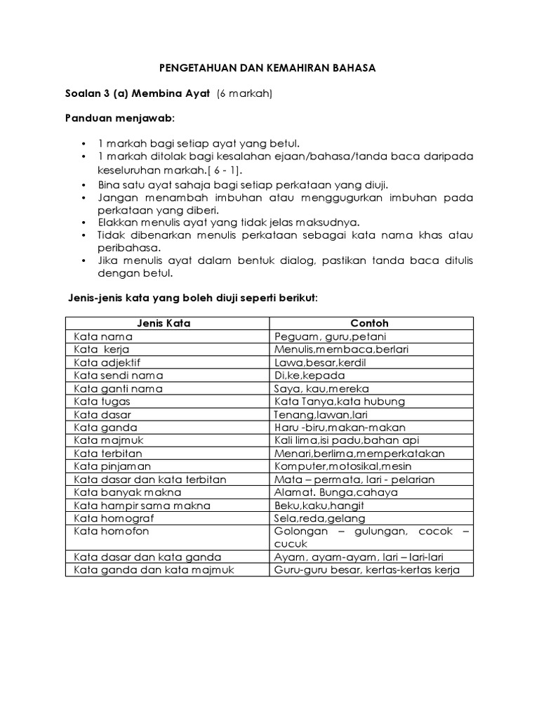 Detail Contoh Kata Ejaan Nomer 29