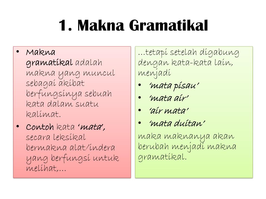 Detail Contoh Kata Gramatikal Nomer 5