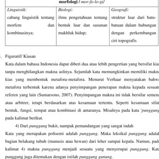 Detail Contoh Kata Homonim Nomer 47