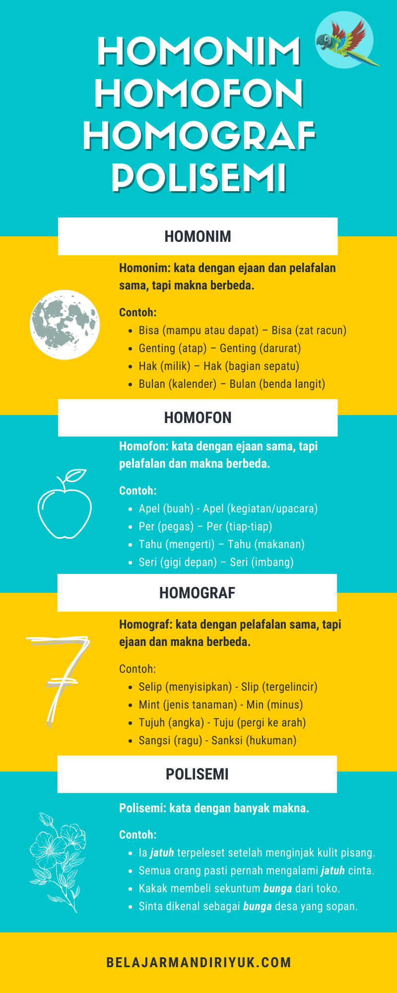 Detail Contoh Kata Homonim Nomer 10