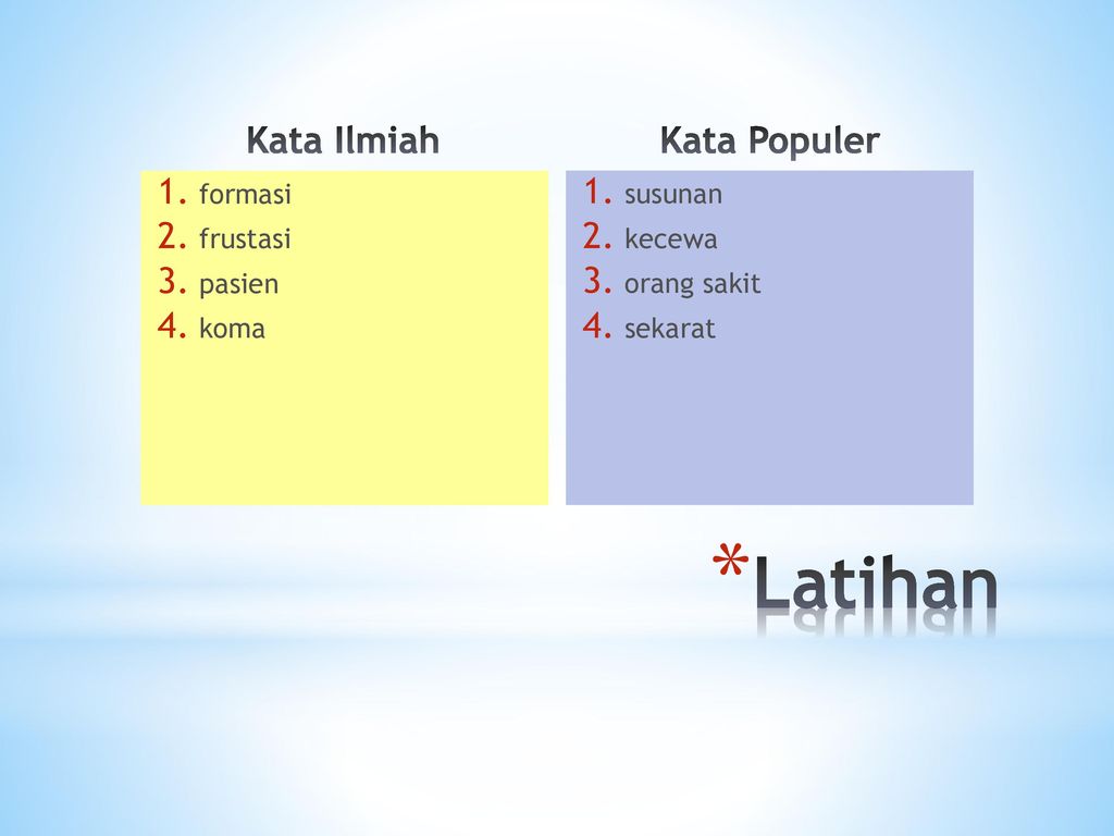 Detail Contoh Kata Ilmiah Nomer 15