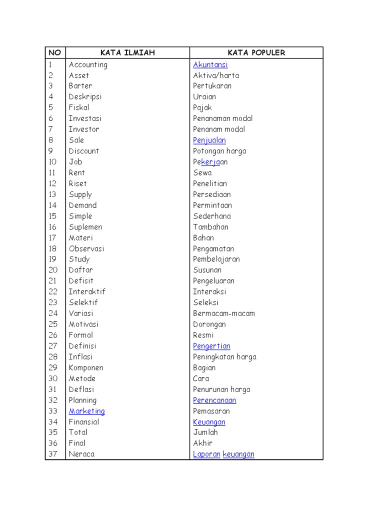 Detail Contoh Kata Ilmiah Nomer 3