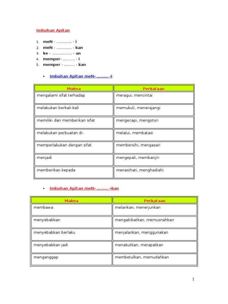 Detail Contoh Kata Imbuhan Akhiran Nomer 34