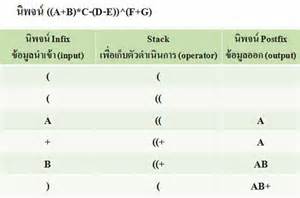 Detail Contoh Kata Infiks Nomer 49