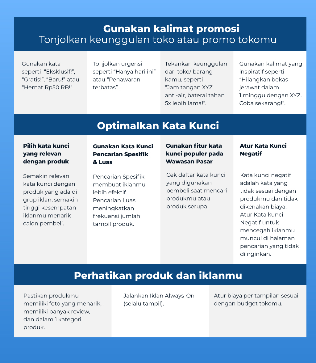 Detail Contoh Kata Kata Menarik Perhatian Pembeli Nomer 55