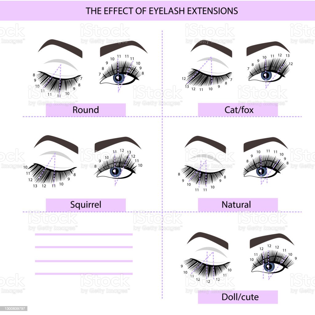 Detail Contoh Kata Kata Promosi Eyelash Nomer 54