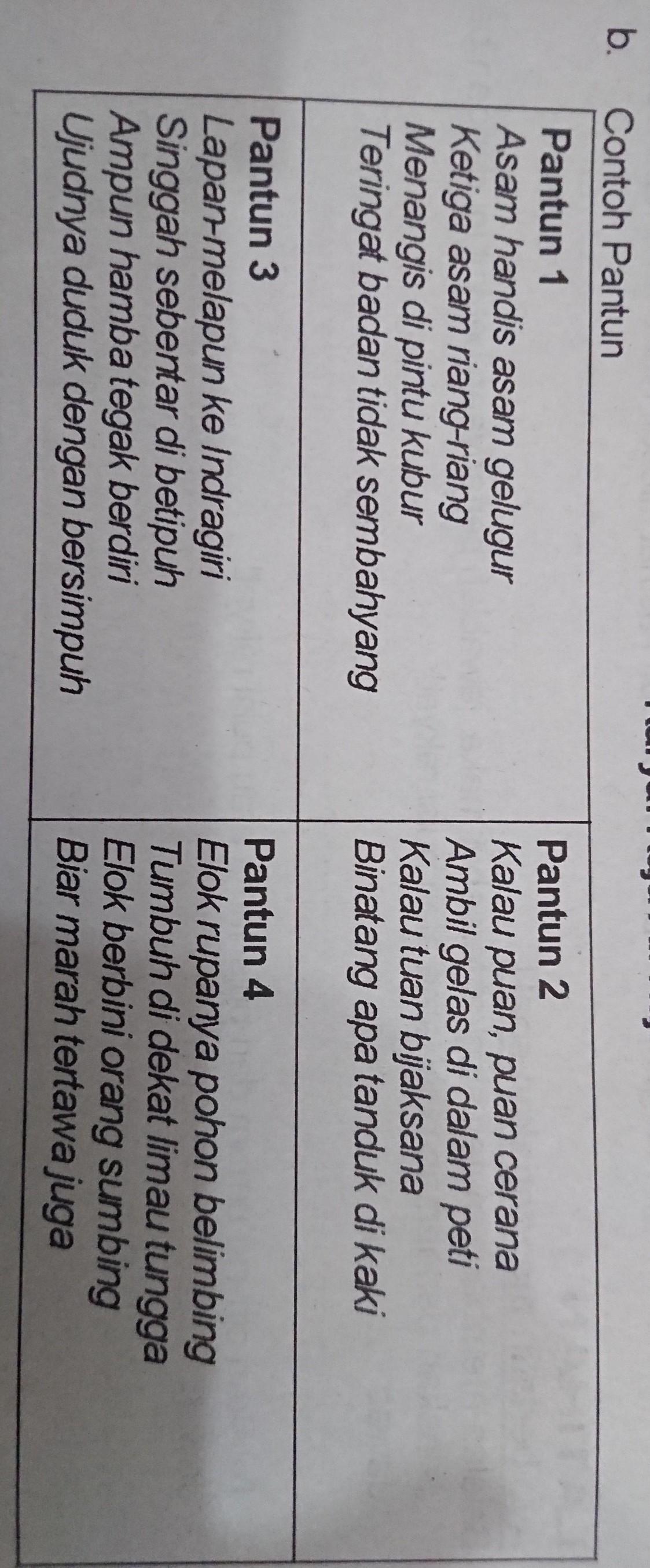 Detail Contoh Kata Kata Sulit Nomer 49