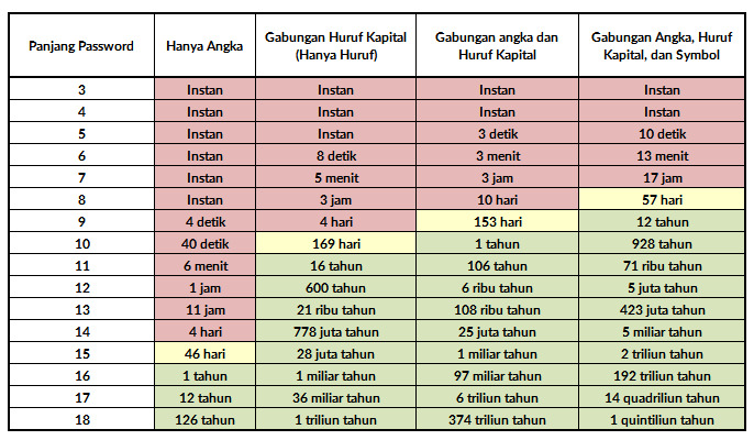 Detail Contoh Kata Kata Sulit Nomer 52
