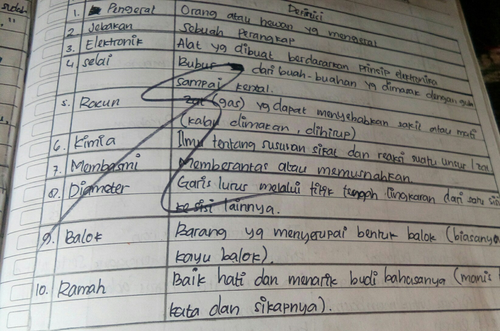 Detail Contoh Kata Kata Sulit Nomer 8