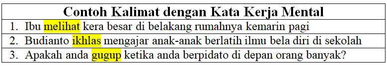 Detail Contoh Kata Kerja Nomer 40