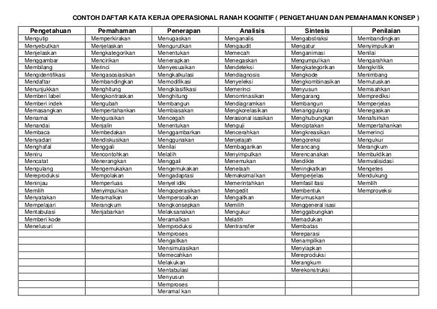 Detail Contoh Kata Kerja Nomer 7