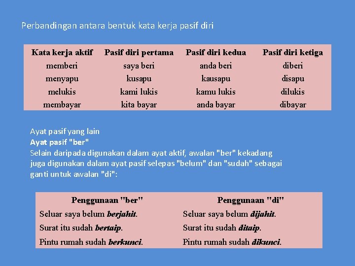 Detail Contoh Kata Kerja Aktif Dan Pasif Nomer 36