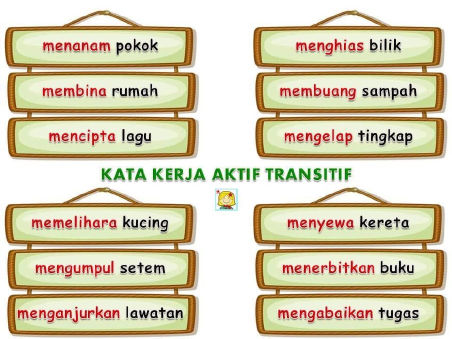 Detail Contoh Kata Kerja Aktif Dan Pasif Nomer 8