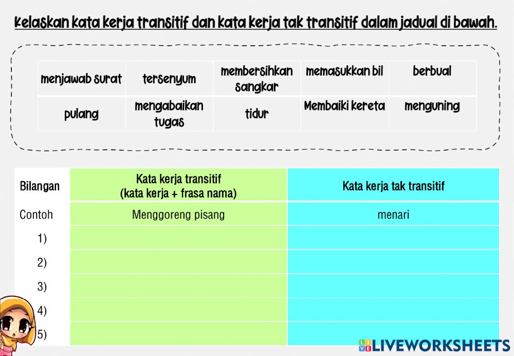 Detail Contoh Kata Kerja Aktif Dan Pasif Nomer 10