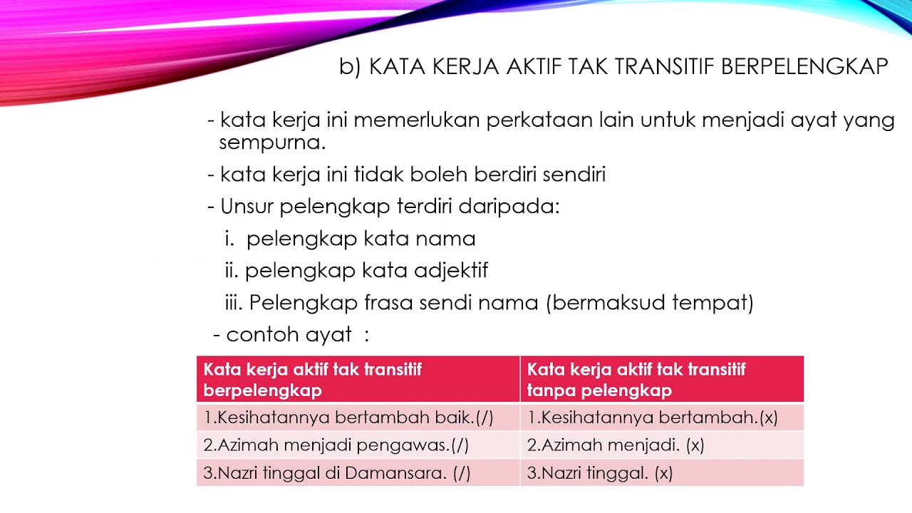 Detail Contoh Kata Kerja Aktif Transitif Nomer 27