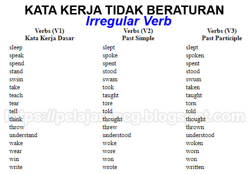 Contoh Kata Kerja Beraturan Dan Tidak Beraturan - KibrisPDR