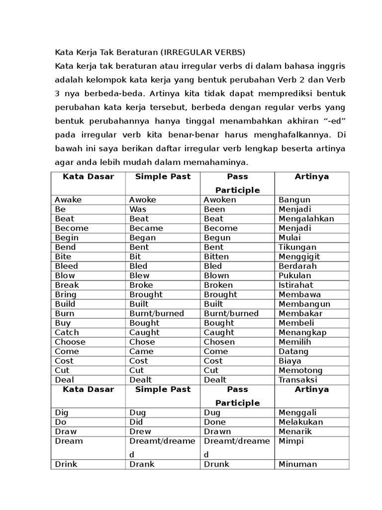 Detail Contoh Kata Kerja Beraturan Dan Tidak Beraturan Nomer 6