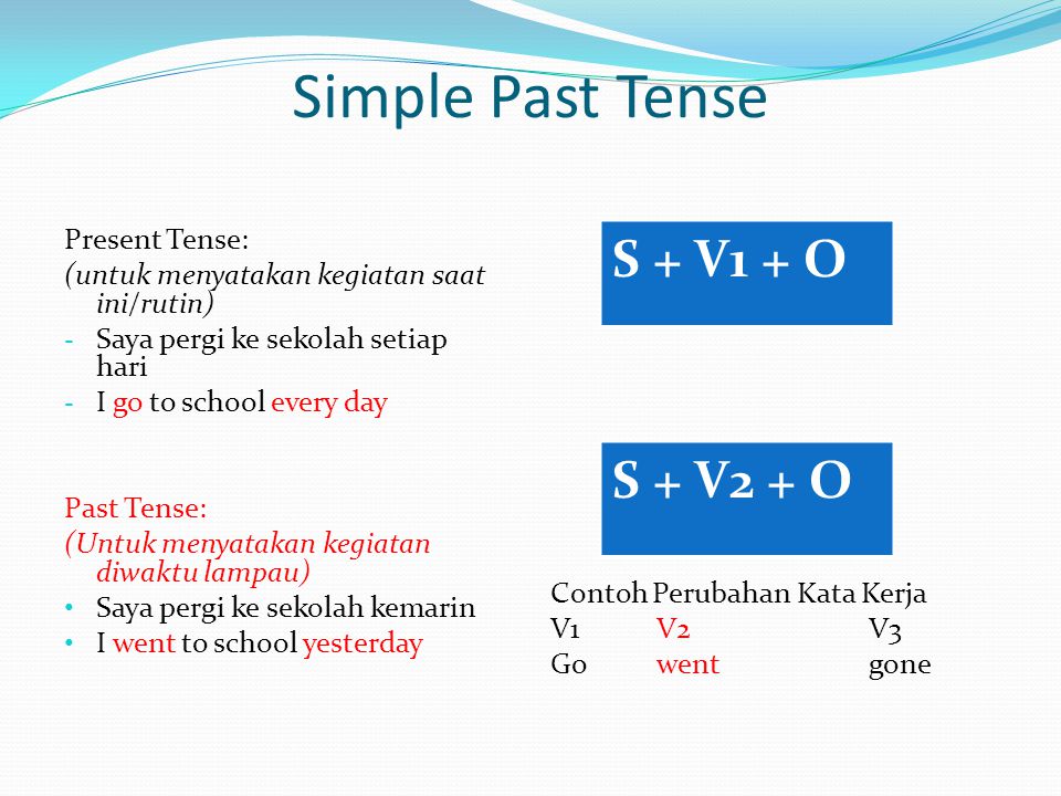 Detail Contoh Kata Kerja Past Tense Nomer 16