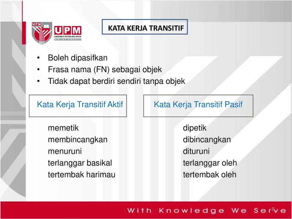 Detail Contoh Kata Kerja Transitif Nomer 35