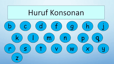 Detail Contoh Kata Konsonan Nomer 28