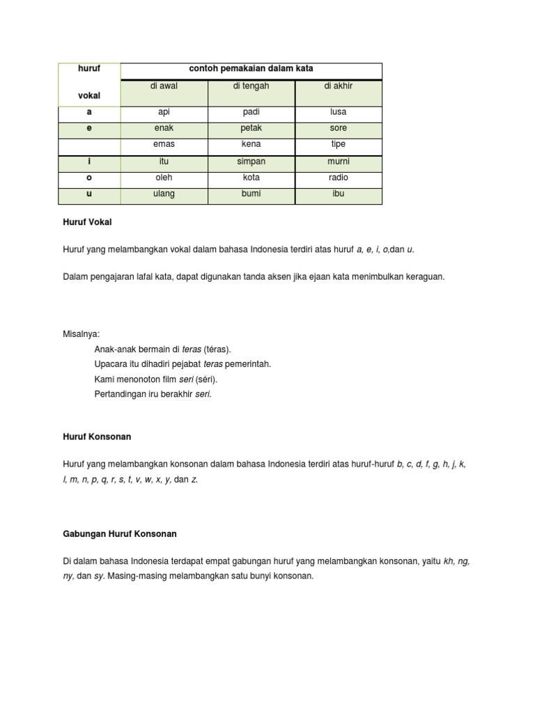 Detail Contoh Kata Konsonan Nomer 44