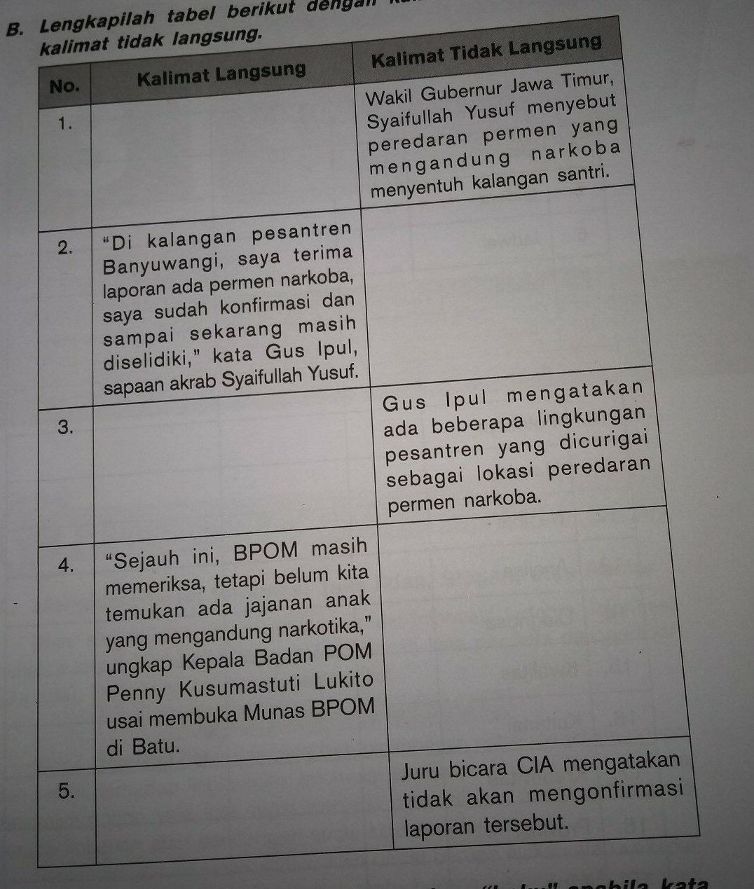 Detail Contoh Kata Langsung Nomer 36