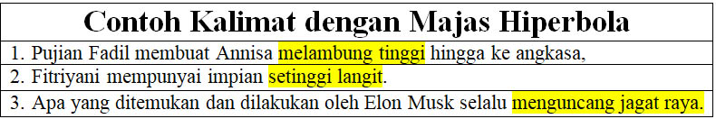 Detail Contoh Kata Majas Nomer 41