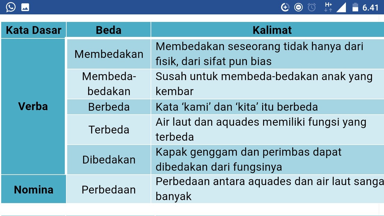 Detail Contoh Kata Nomina Dan Verba Nomer 4