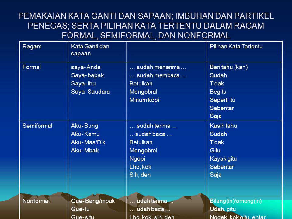 Detail Contoh Kata Non Formal Nomer 5