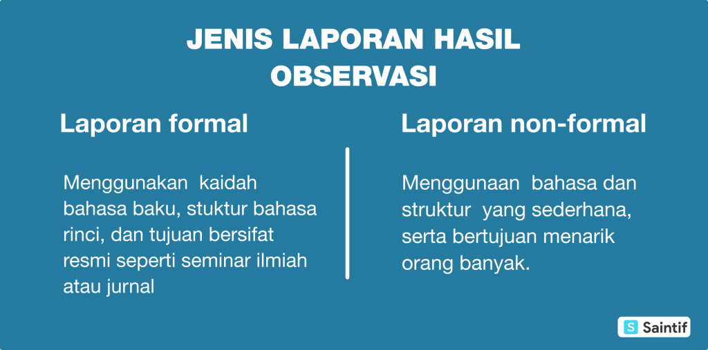 Detail Contoh Kata Non Formal Nomer 48