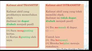 Detail Contoh Kata Pasif Nomer 28