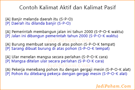 Detail Contoh Kata Pasif Nomer 6