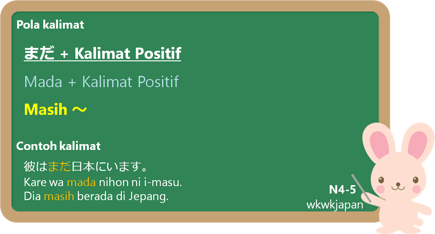 Detail Contoh Kata Positif Nomer 36