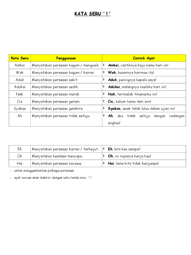 Detail Contoh Kata Seru Nomer 12