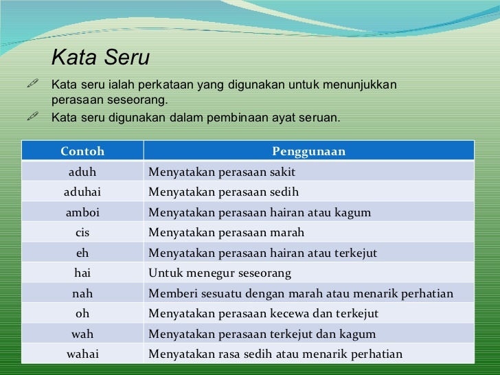 Detail Contoh Kata Seru Nomer 6