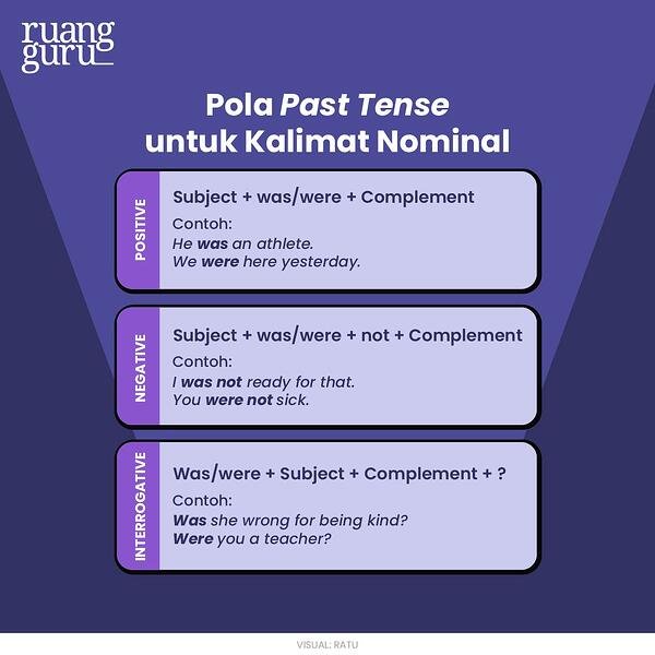Detail Contoh Kata Simple Past Tense Nomer 4