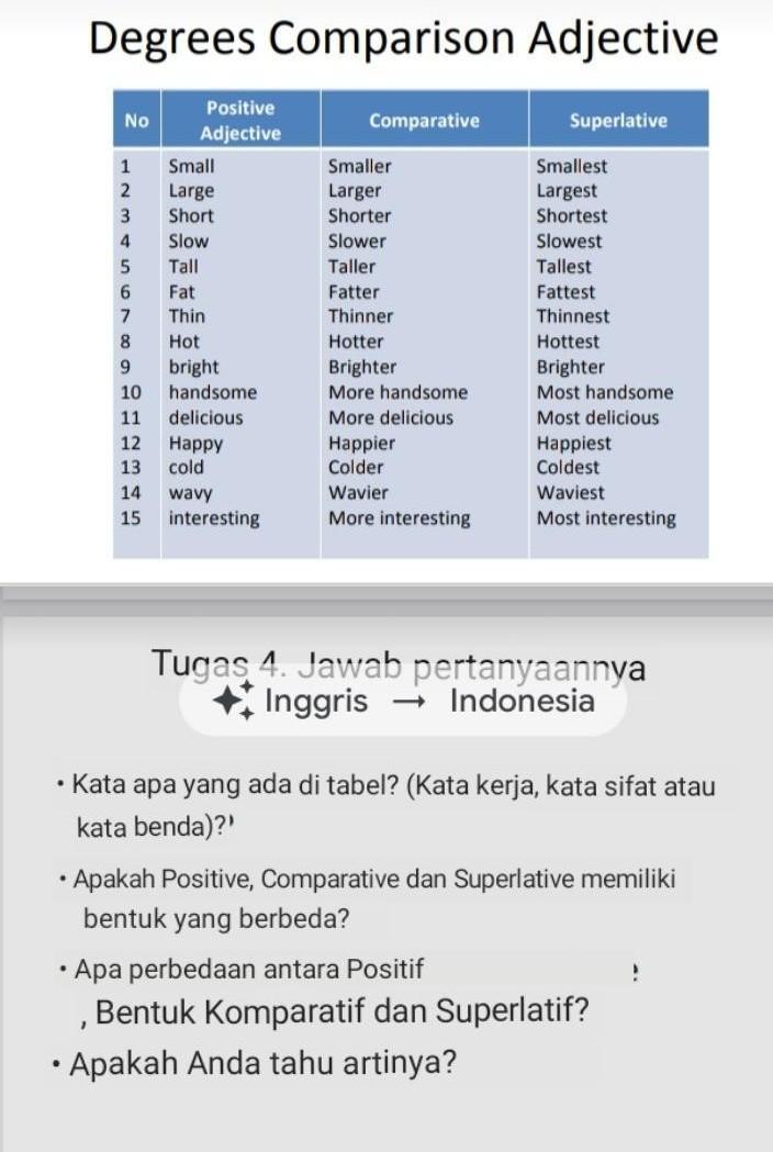 Detail Contoh Kata Superlative Nomer 40