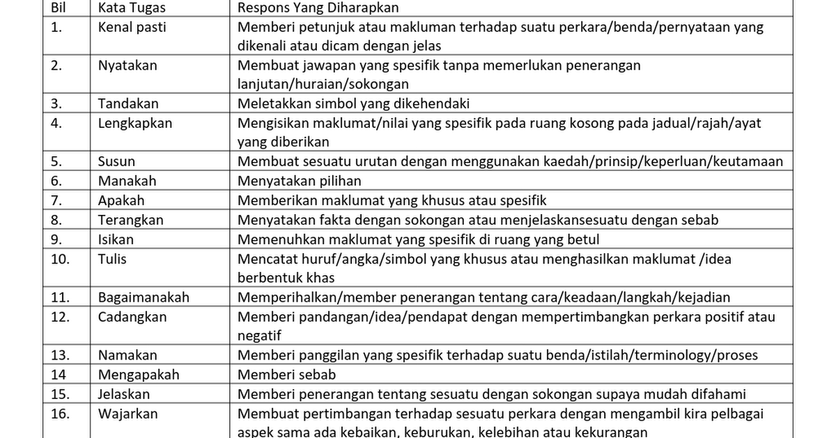 Contoh Kata Tugas - KibrisPDR